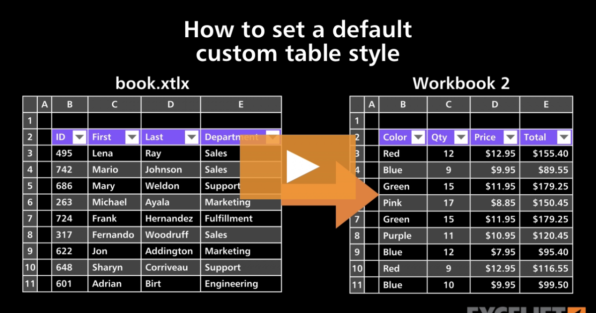 how-to-set-a-default-custom-table-style-video-exceljet